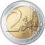 Malta 2 Euro 2015 - 30th anniversary of the EU flag - COIN ROLL